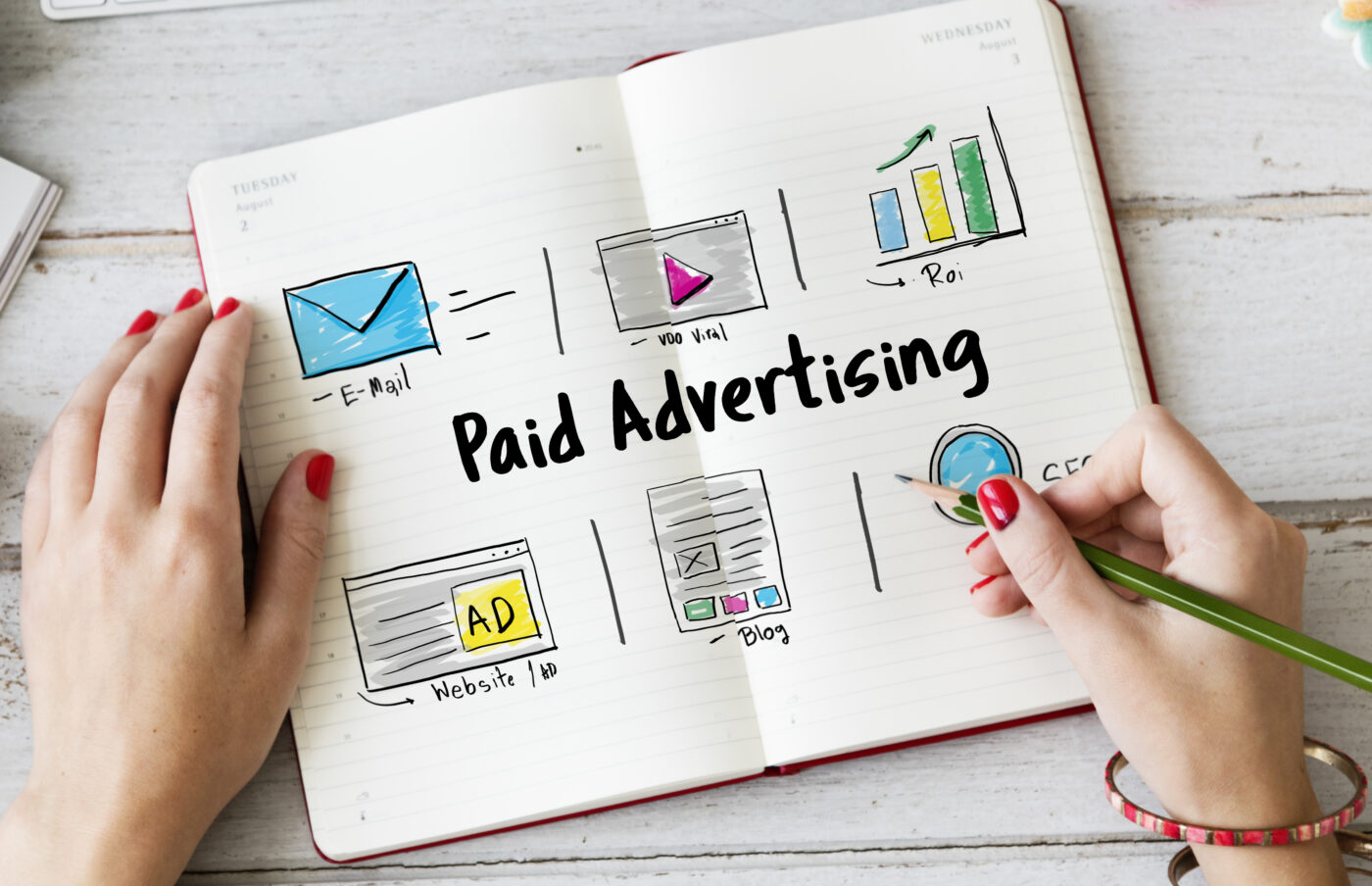 Google Ads Specialist