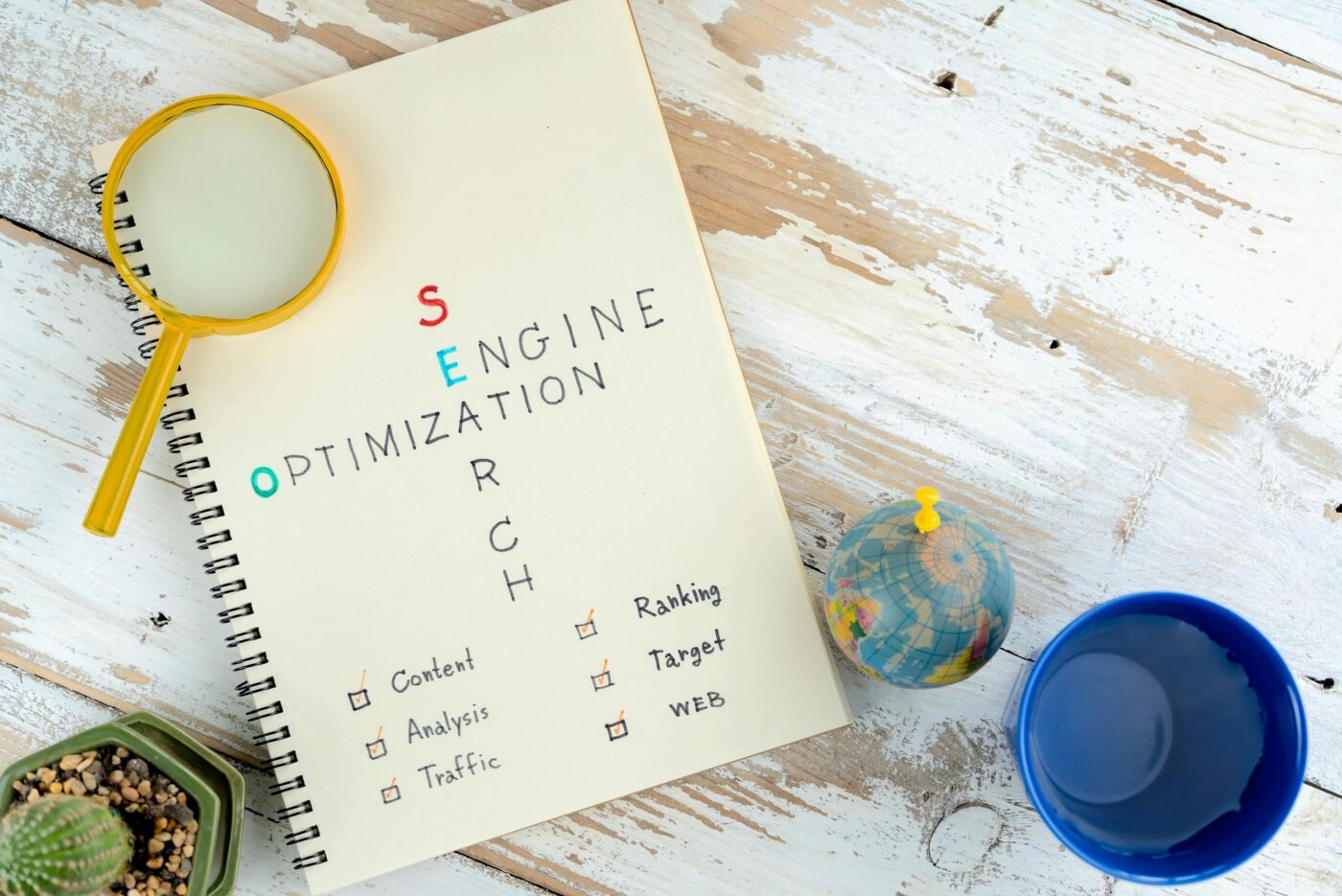  Digital Marketing Trends